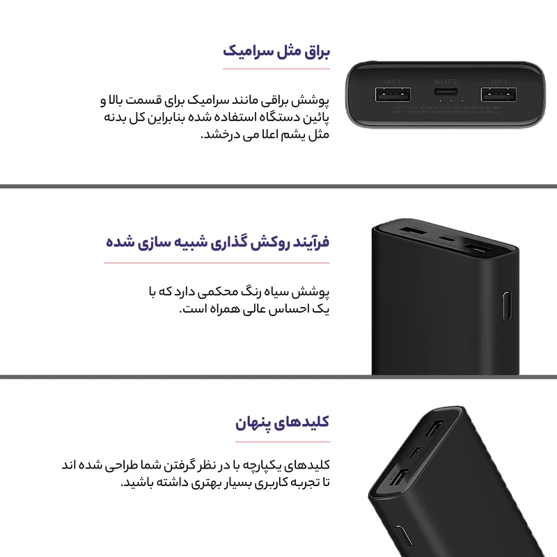 پاوربانک شیائومی مدل PB2050SZM ظرفیت 20000 - Image 20