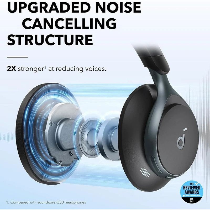 هدست بیسیم انکر مدل SoundCore Space One A3035 - Image 12